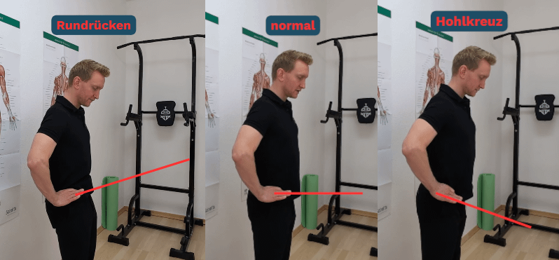 Hohlkreuz Selbsttest Becken-Neigungstest: Drei Bilder, in denen Denny folgendes zeigt: Becken zeigt nach oben = Rundrücken. Becken zeigt gerade nach vorn = normal. Becken zeigt nach unten = Hohlkreuz.